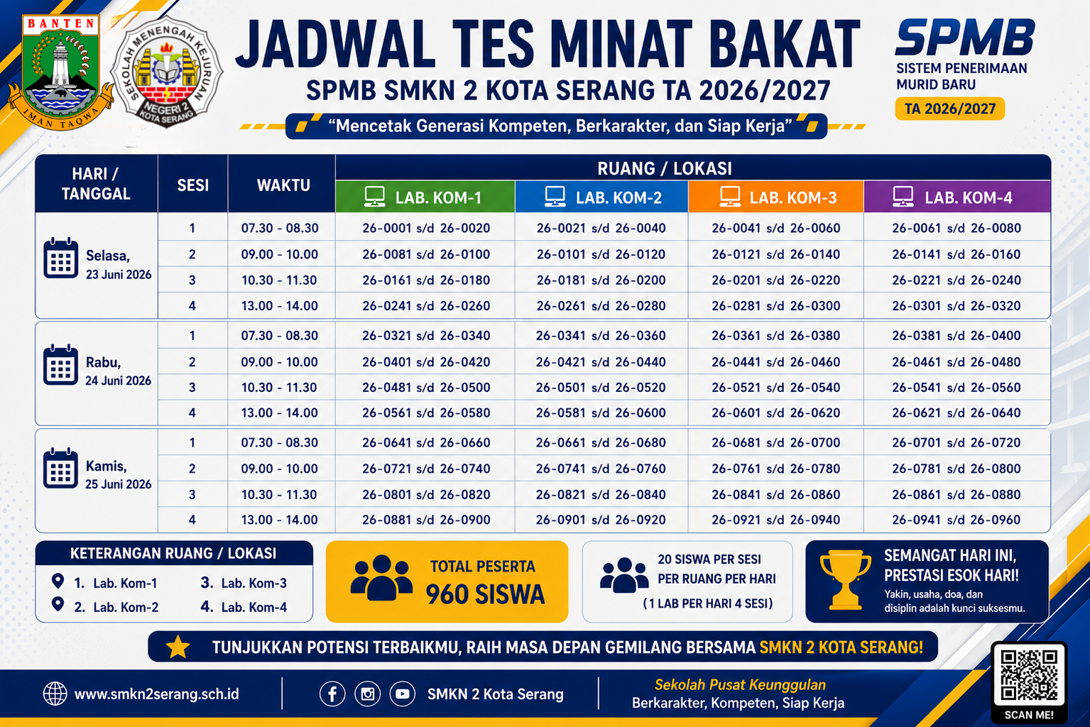 Jadwal Tes Minat Bakat SPMB SMKN 2 Kota Serang